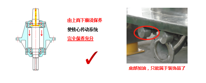 大周離心機壽命長原因之一